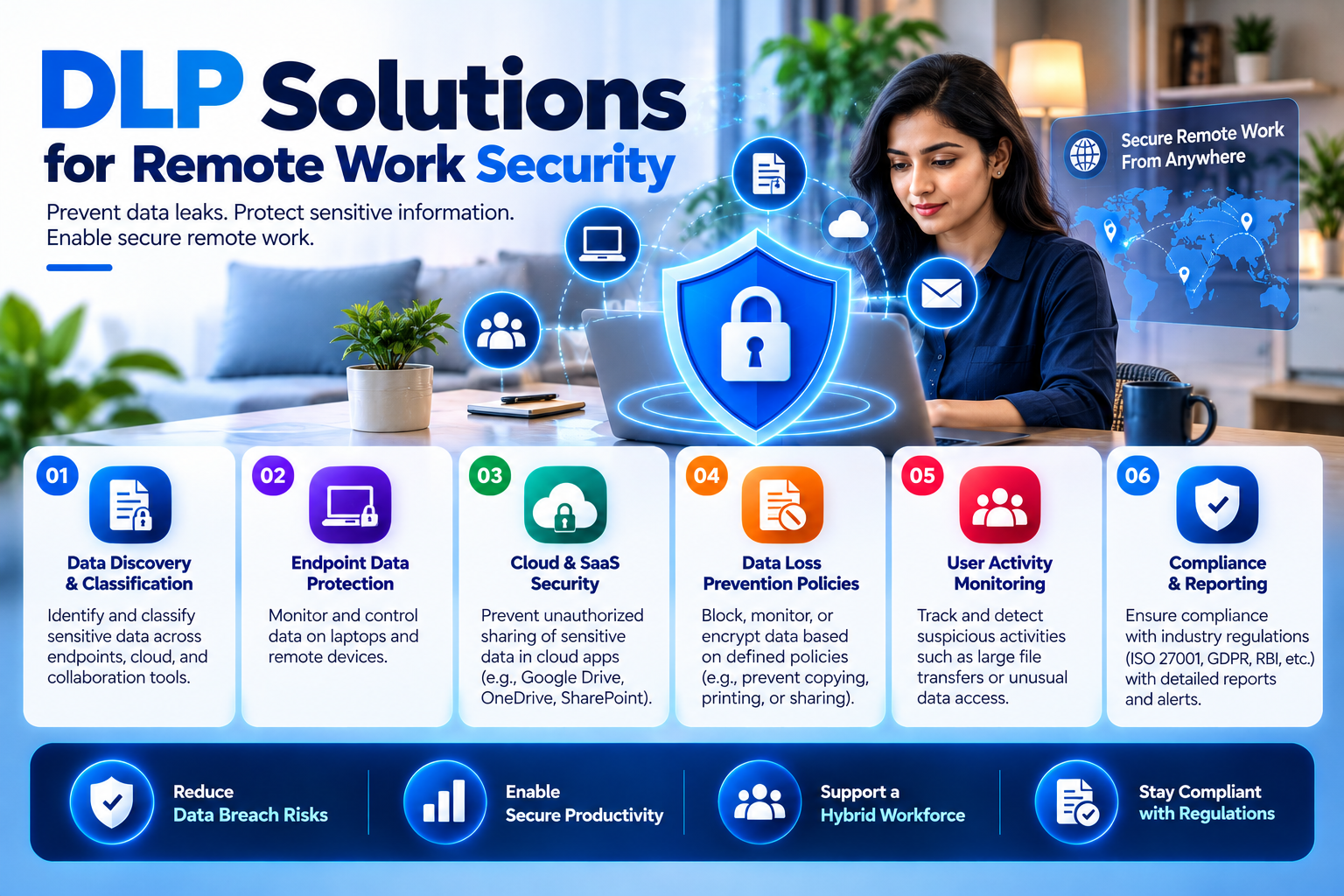 DLP Solutions for Remote Work Security